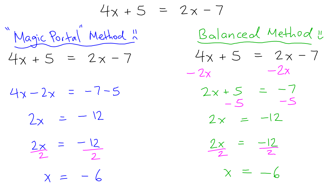 Multiplication tricks and tips in mathematics | Shortcuts in multiplications